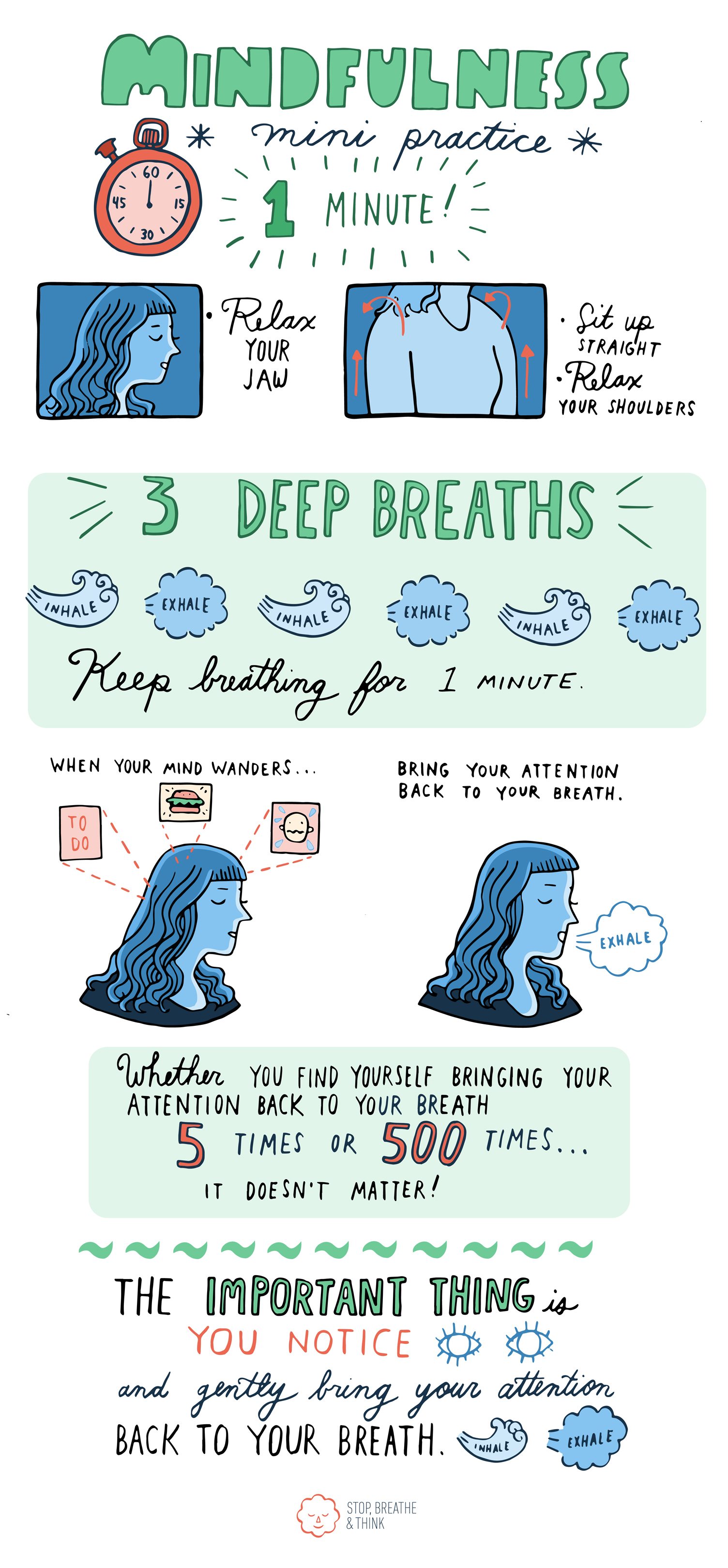 image of mindfulness